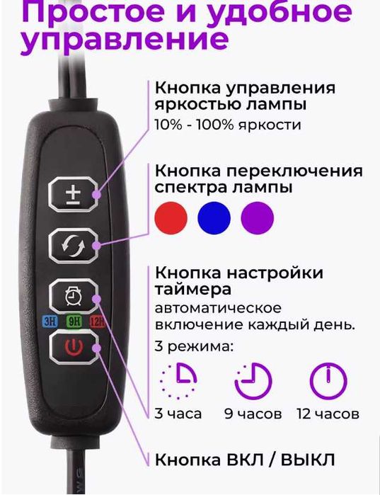 Распродажа Ультрафиолетовая лампа для растений Фитолампа 4 трубки 36 В