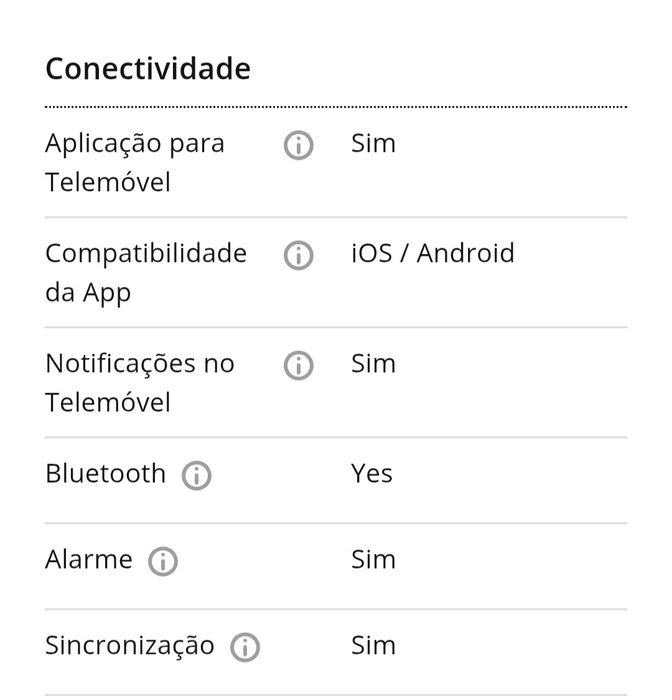 Pulseira Desportiva HUAWEI Band 6
