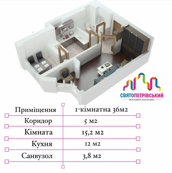 Акційна! ЖК Святопетрівський Готова квартира 35,2м2 Без комісії єОселя