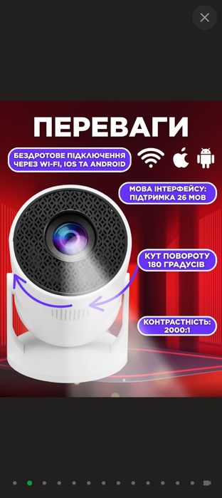 Проектор абсолютно новий