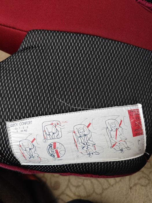 Автокрісло Renolux Quick Confort 15-36кг