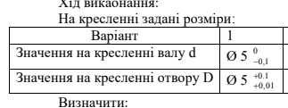 Дитяче взуття y2k