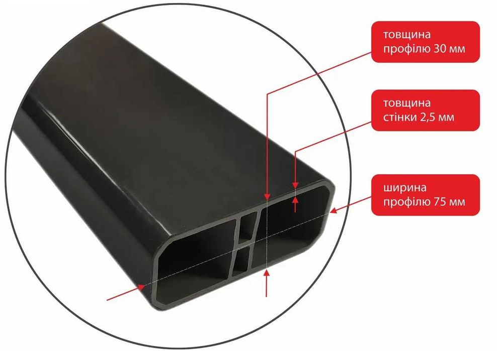Універсальний ПВХ профіль для лавок, перил, огорож. Пластикова дошка