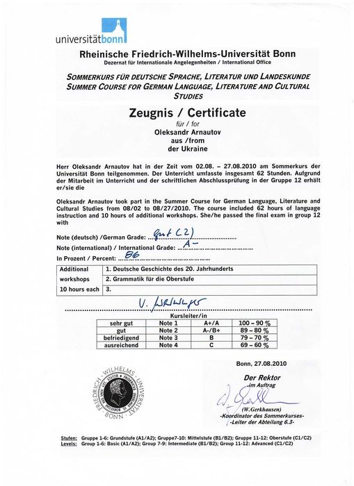 Дипломированный преподаватель/переводчик/репетитор немецкого языка