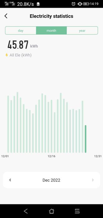 Реле напряжения 220В WiFi BT TUYA + счетчик + автомат+ мониторинг 100А