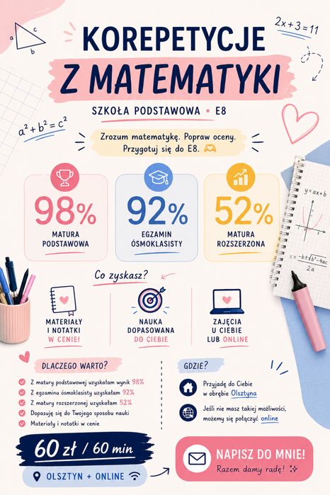 Korepetycje z matematyki
