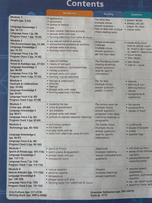 On screen b2 Students book + Workbook