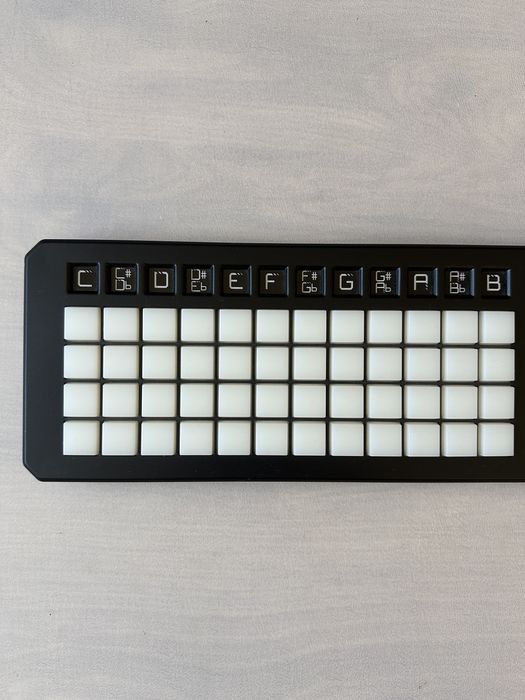 Theoryboard Irijule