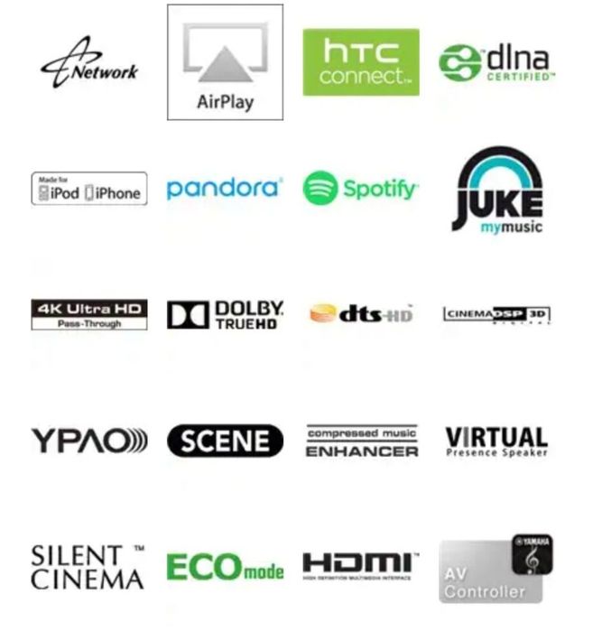 Yamaha RX-V477-6xHdmi-4K-Usb-Net-115W