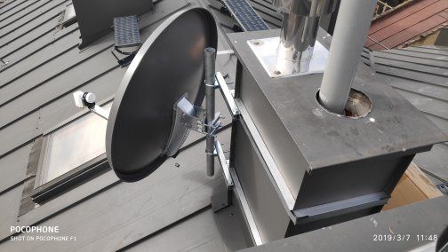 HORYZONT – Serwis Montaż Anten TV Kraków