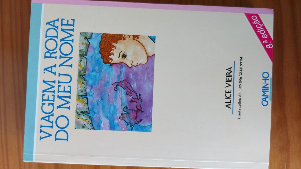 Livros recomendados para Jovens
