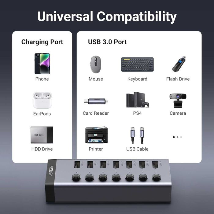 USB-хаб для USB-A USB 3.0 7 портов UGREEN для ноутбука с доп. питанием