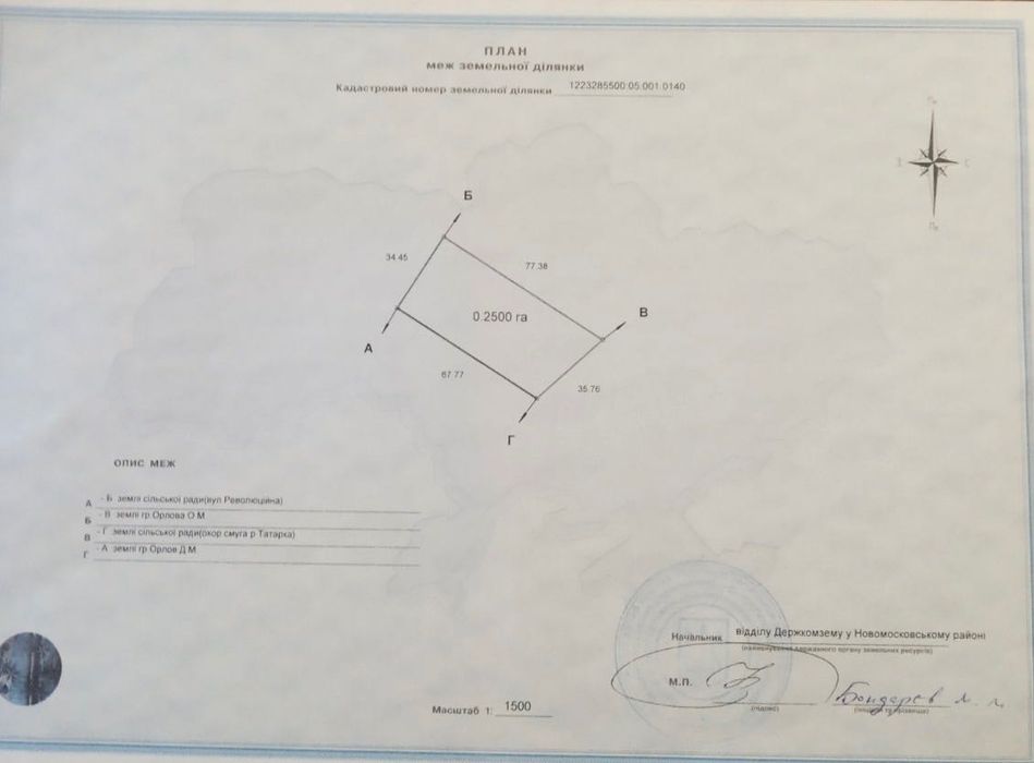 Земельна ділянка