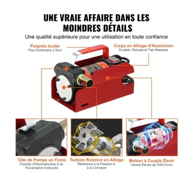 Kit Bomba Transfega de combustível - 170 Euros