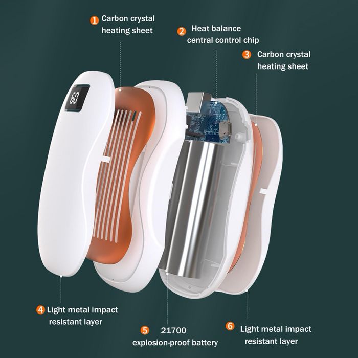 Aquecedor de Mãos Portátil e Powerbank - Novo (Essencial para o Inverno)