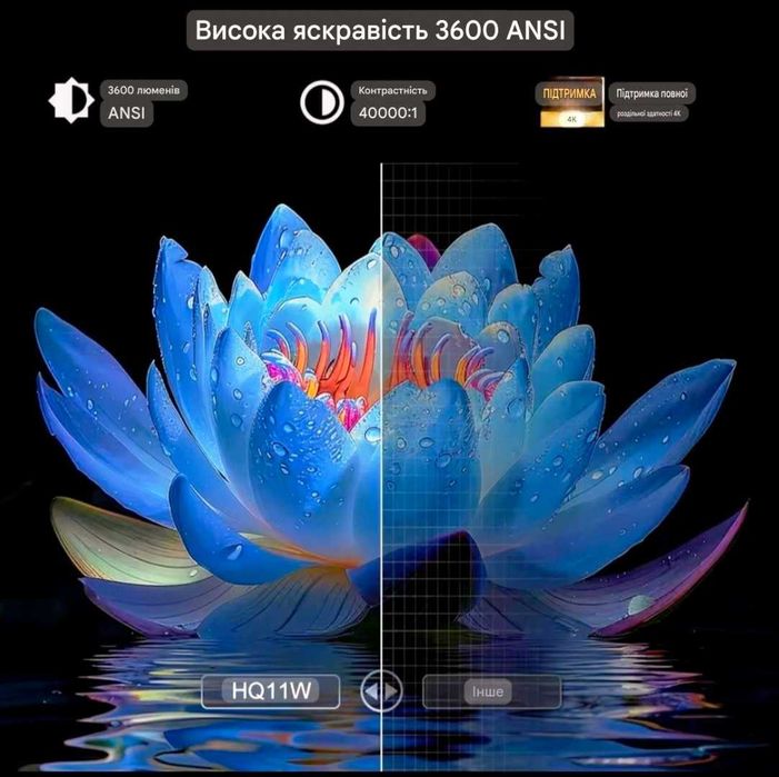 Проектор Everycom HQ11W 3600 ANSI 4K Full HD Android 15 3Gb, 64Gb