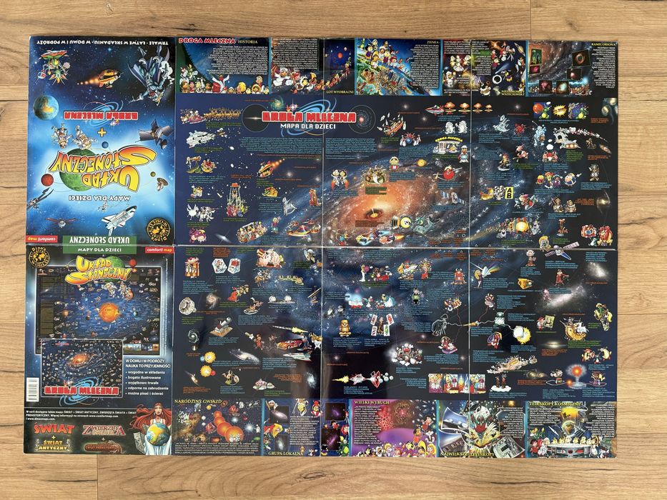 Sprzedam mapę Układ Słoneczny/Droga Mleczna - stan dobry