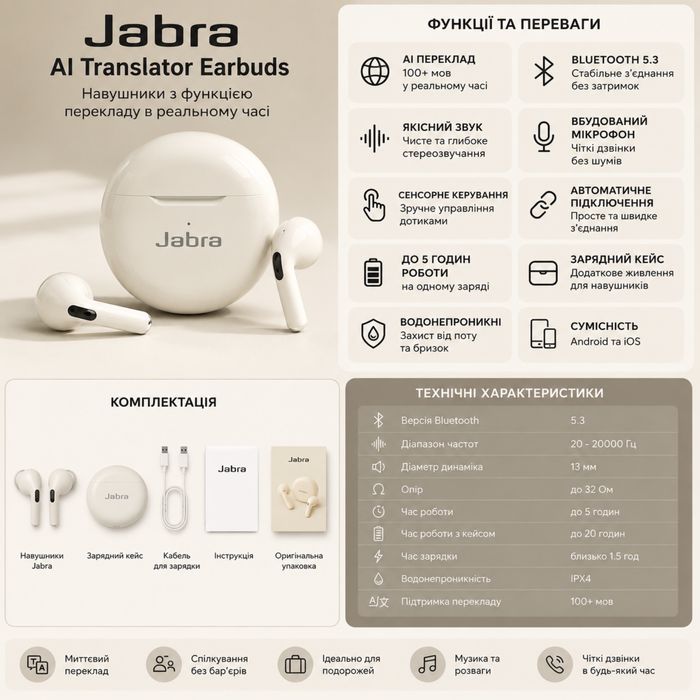 Jabra AI Translator Earbuds | Переклад 100+ мов | Bluetooth 5.3 | Нові