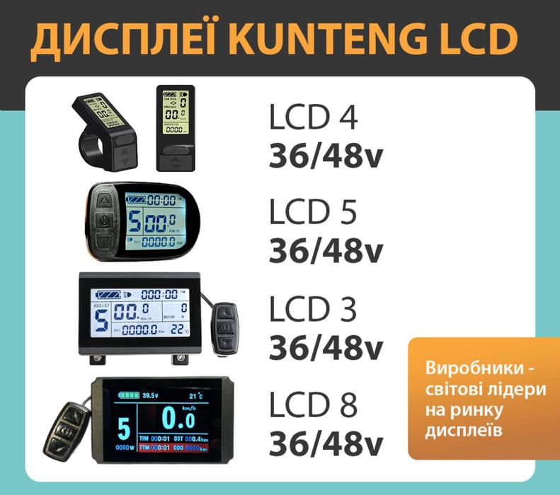 Набір на електровелосипед, комплект на електровелосипед, мотор колесо
