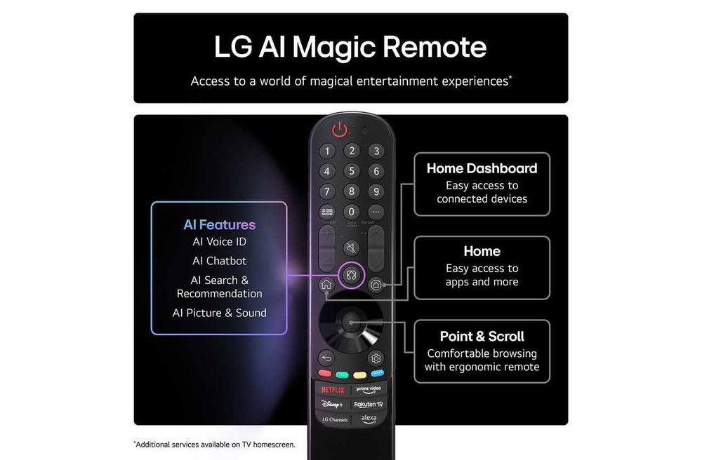 Телевізор LG MiniLed 55QNED93A6A Модель 2025-2026 року!