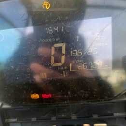 Honda ADV 350 | Revisões na Honda | Top Case