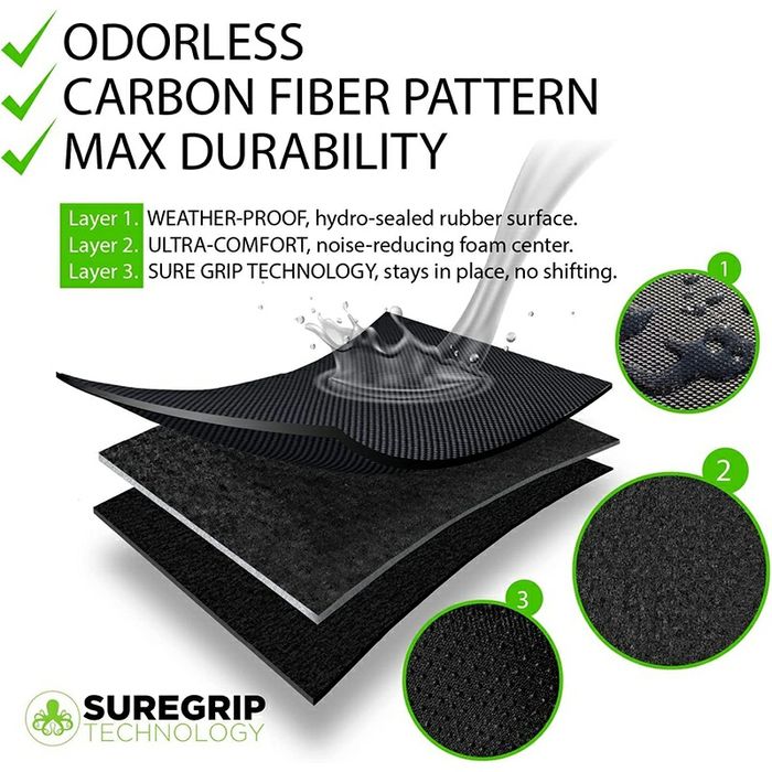 3D Килимки коврики тесла модел 3 Y S салон багажник tesla model 3 Y S