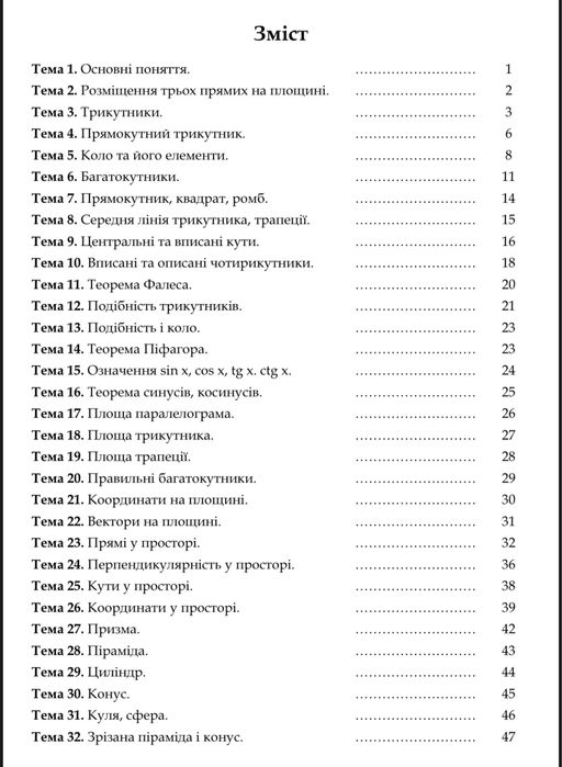 Інтерактивний збірник (конспект) підготовки до НМТ з математики