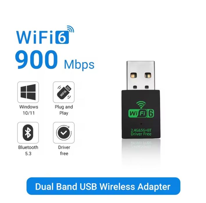 Нові USB-адаптери WiFi6 AX900+BT5.3 2.4GHz+5.8GHz