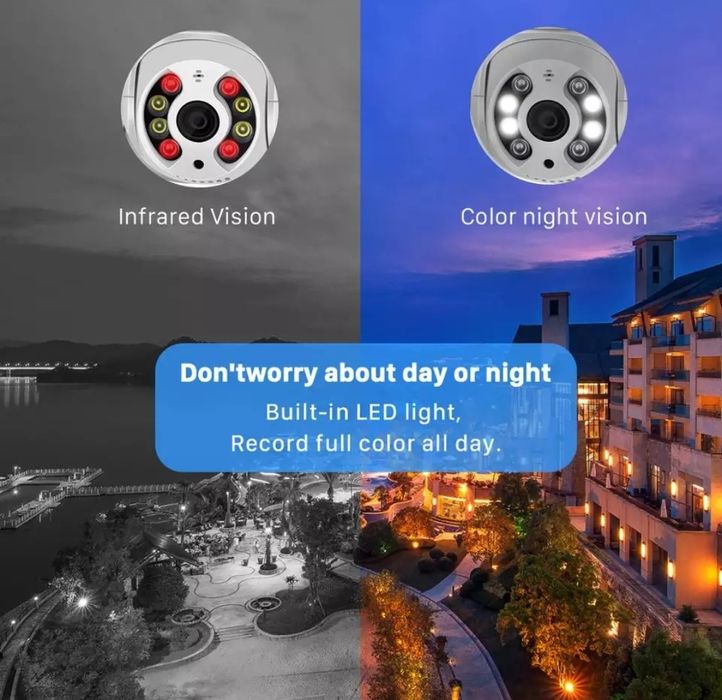 Câmera rotativa branca e preta Hiseeu WiFi antena dupla FullHD (Novo)