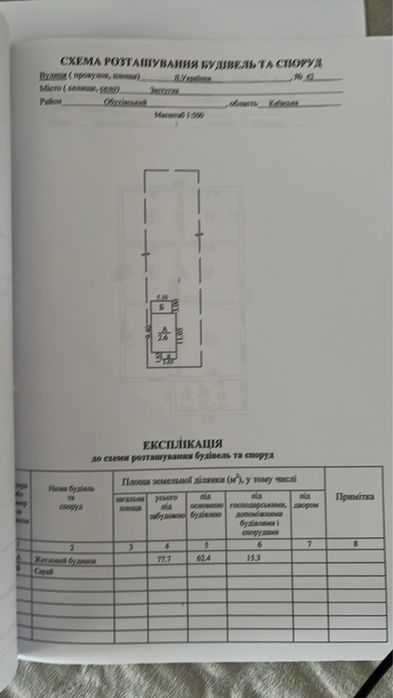 Продам будинок з чудовою ділянкою