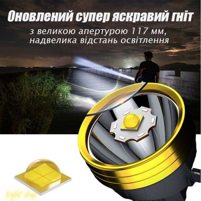 Потужний прожектор-ліхтарик з функцією Power Bank.