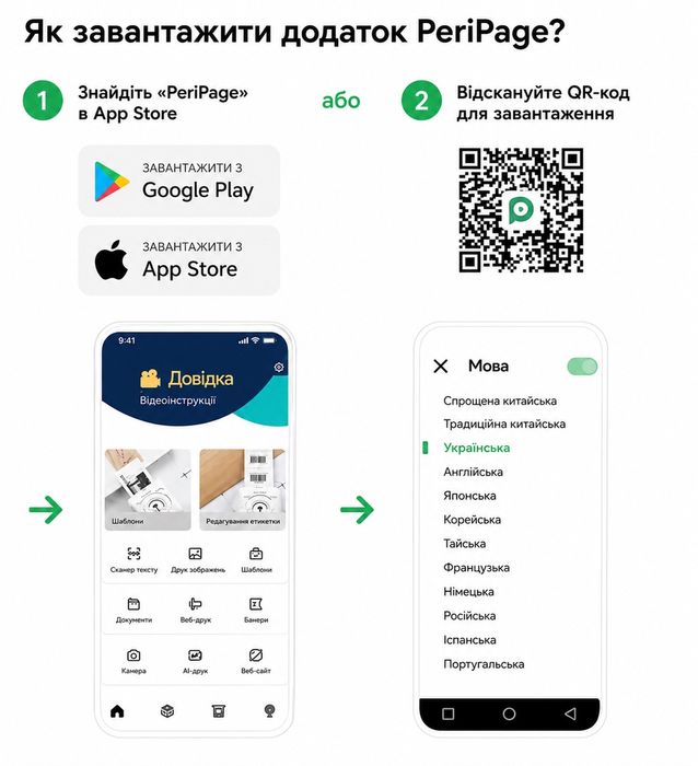 Беспроводной Тату принтер Peripage A40