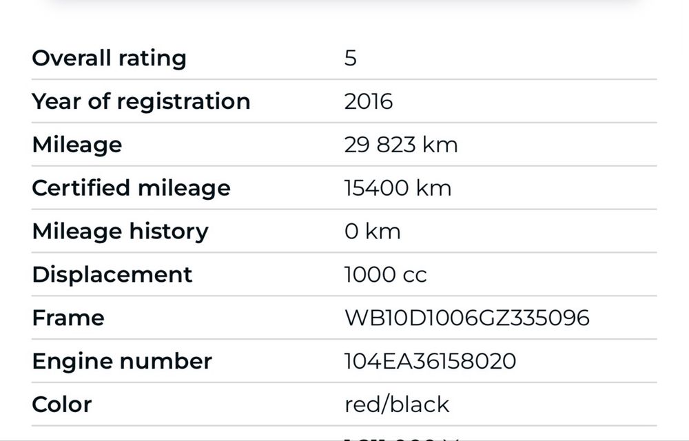 BMW S1000RR 2016 рік