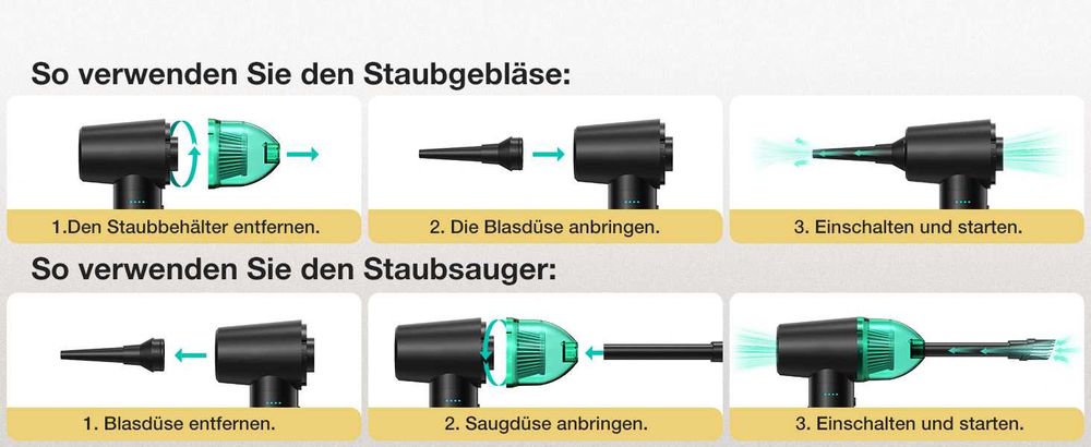 Soprador elétrico e Aspirador MECO ELEVERDE | 100,000 rpm | Premium