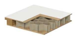 WinDoor Indus drzwi białe lakierowane PEŁNE - WYPRZEDAŻ MAGAZYNU