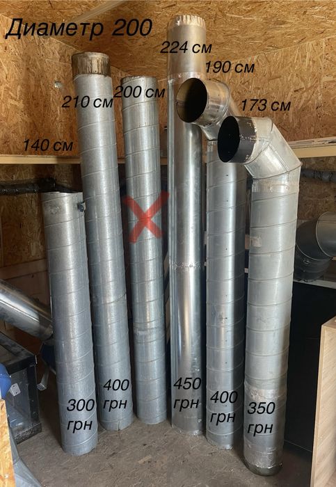 Оцинковані вентиляційні труби фасонні, повітропровід Вентс