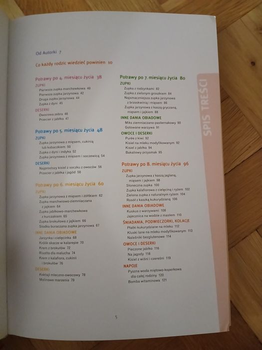 U malucha na talerzu