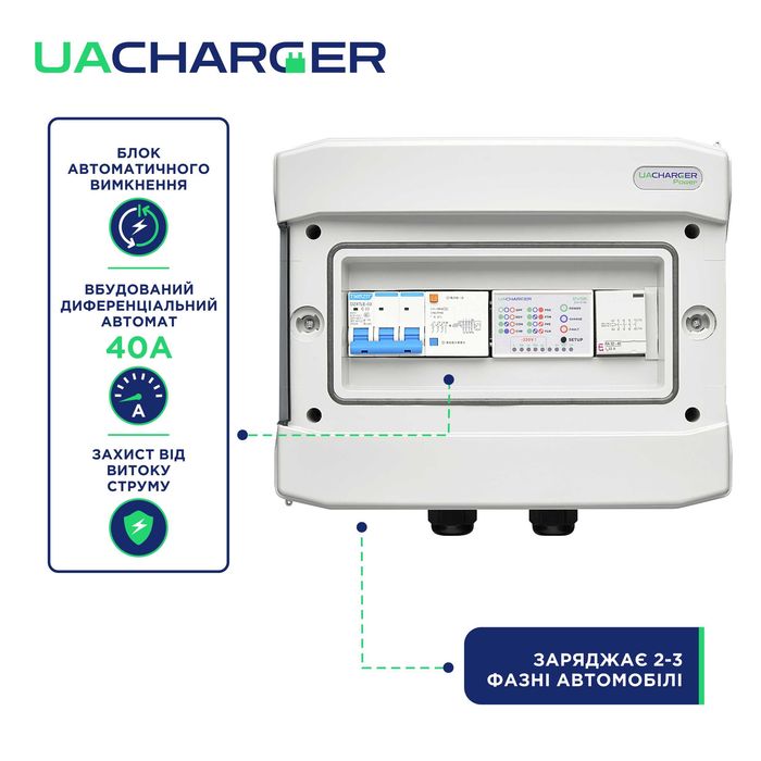 Зарядна станція UACHARGER POWER для електромобілів Type 2, 22кВт WIFI