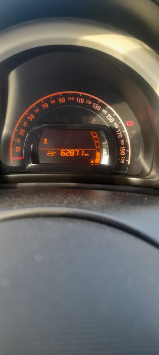 Renault twingo mały przebieg
