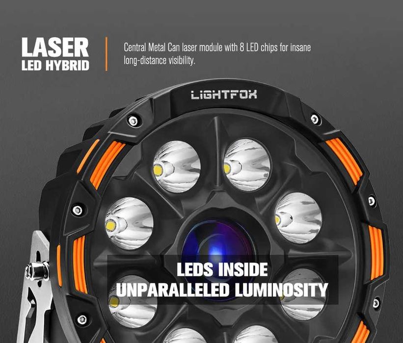 Luz Led Longo alcance offroad +2km