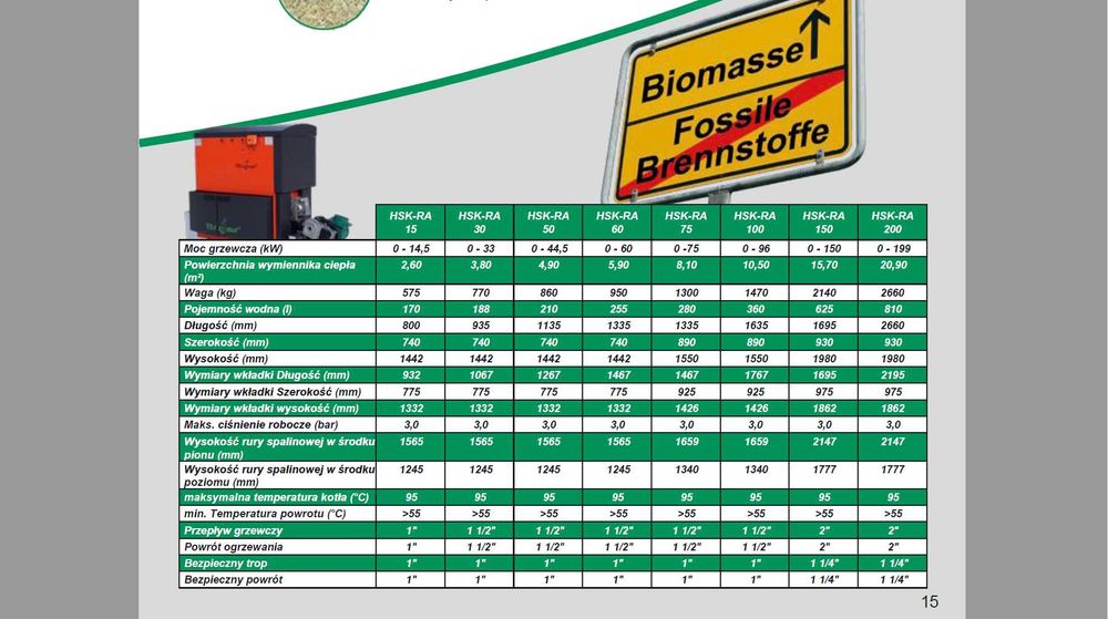 Piec na Trociny Zrębki Wióra Odpady poprodukcyjne  MDF HDF Heizomat