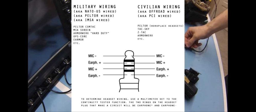 кнопка PTT адаптер для Motorola DP-4400/4600/4800, розпіновка NATO STD