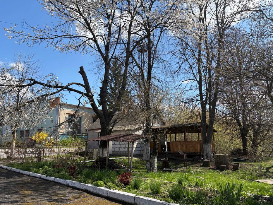 виробнича нерухомість оренда
