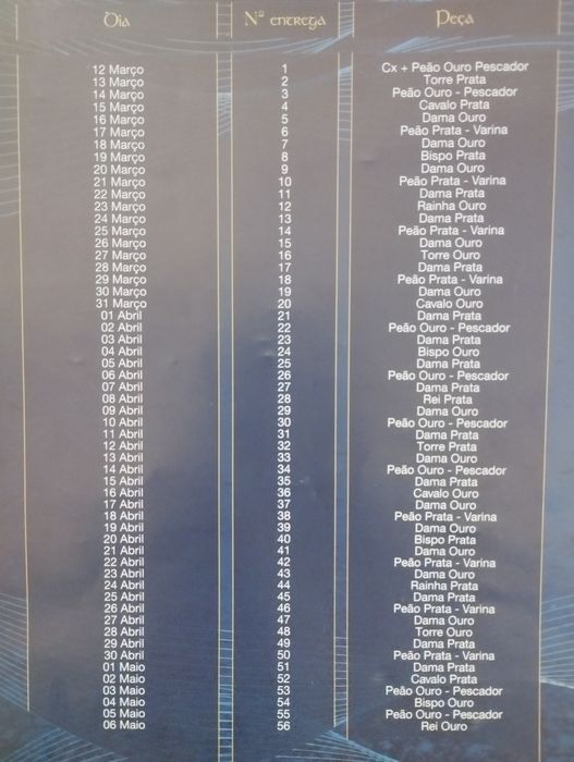 Jogo de Damas e Xadrez