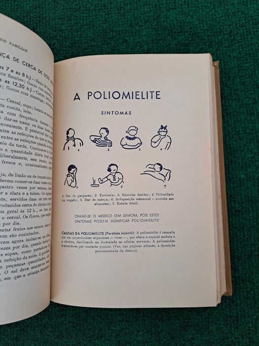 O Médico Familiar - Dr. Herman Pomeranz e Dr. Irvin S. Koll