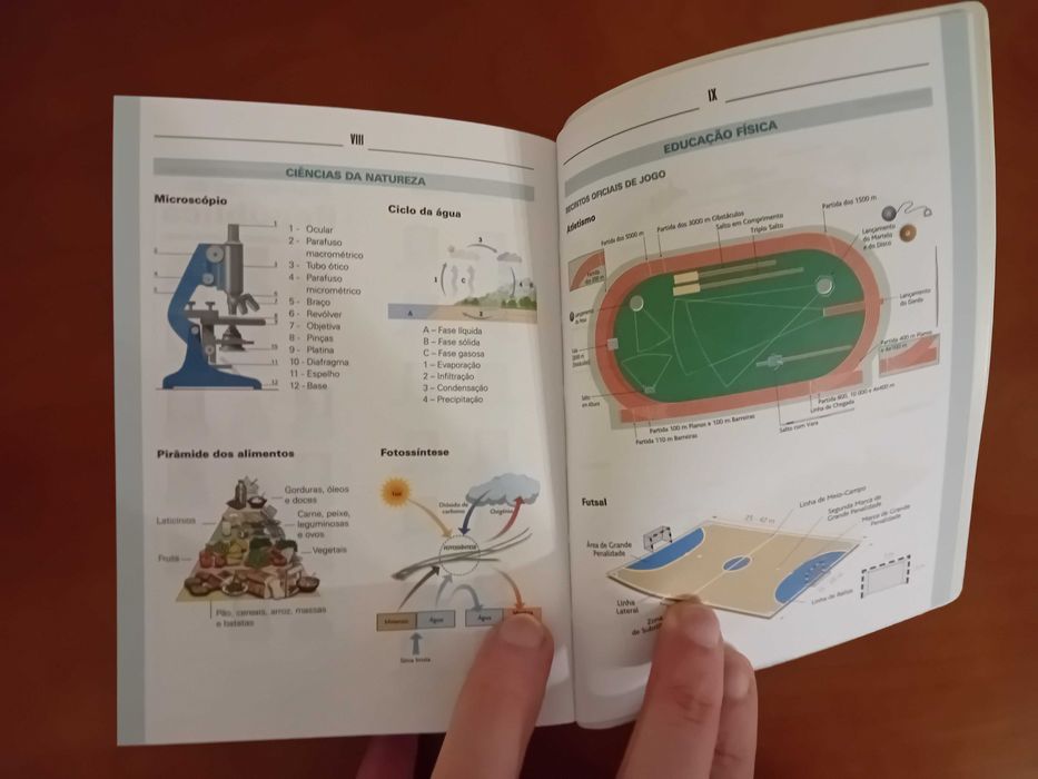 Secondary School Dictionary – 2nd Cycle64740408095491121