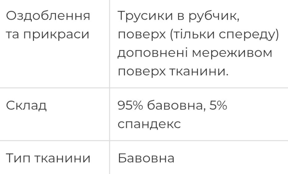 Трусики жіночі  розмірXl