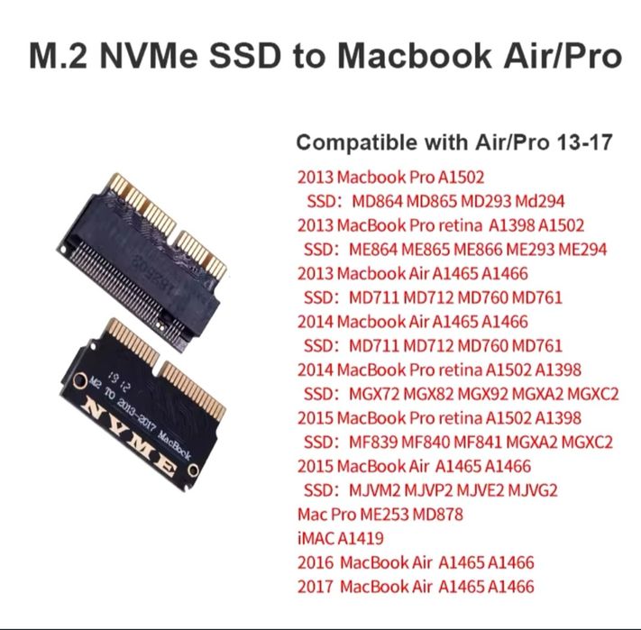 Адаптер NVMe SSD → MacBook Air/Pro 2013–2017