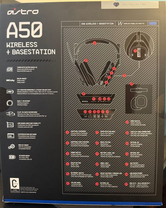 headset Astro A50