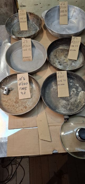 Сковородка шикардос